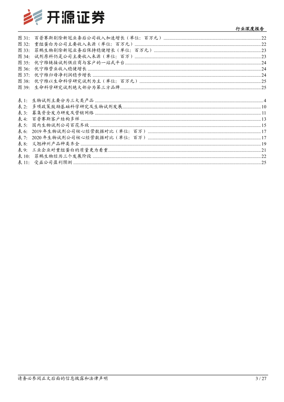 生物科研试剂： 国内市场快速增长行业百花齐放.pdf_第3页