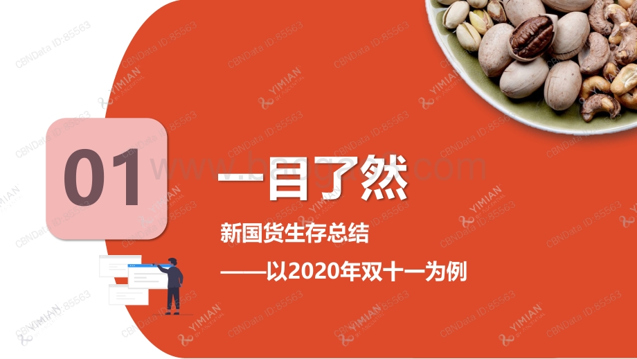 激荡向前乘风破浪的食品新国货.pdf_第3页