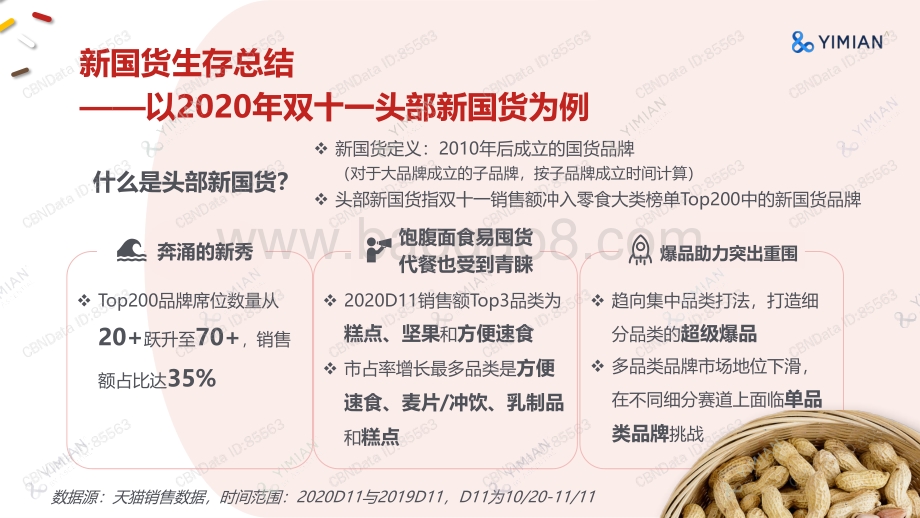 激荡向前乘风破浪的食品新国货.pdf_第4页