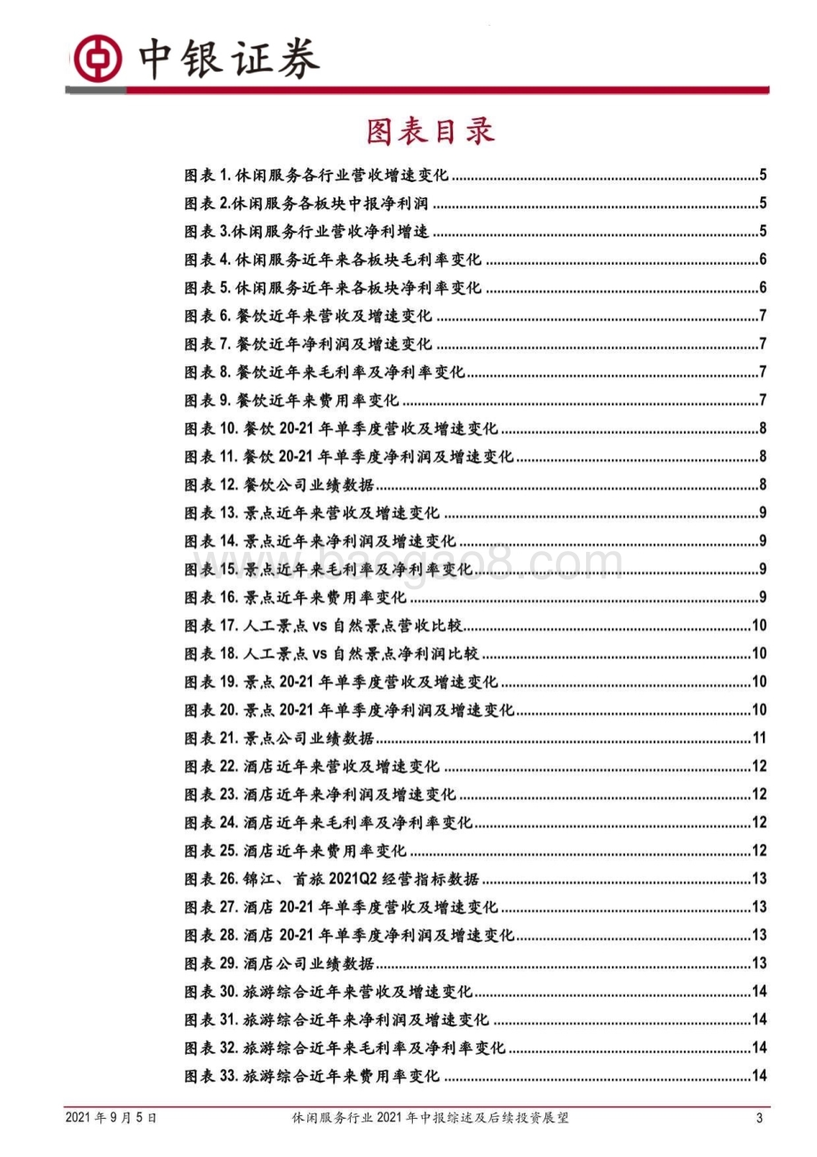 休闲服务行业2021年中报综述及后续投资展望.pdf_第3页