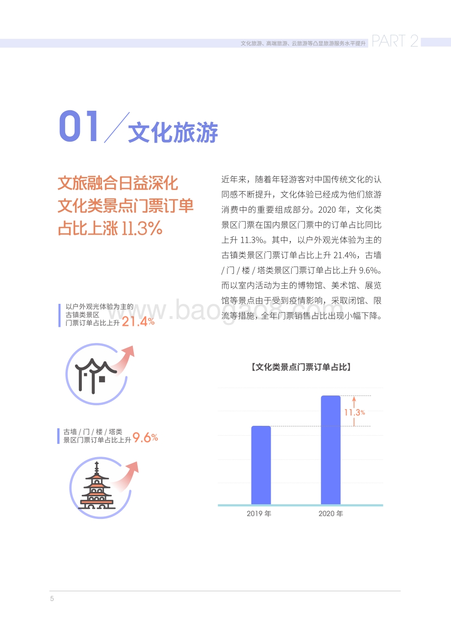 年轻人品质旅游报告.pdf_第5页