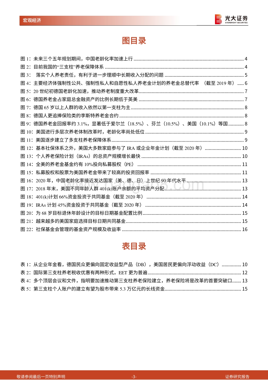 《人口峭壁》第五篇：第三支柱养老提速迫在眉睫：来自人口的视角.pdf_第3页