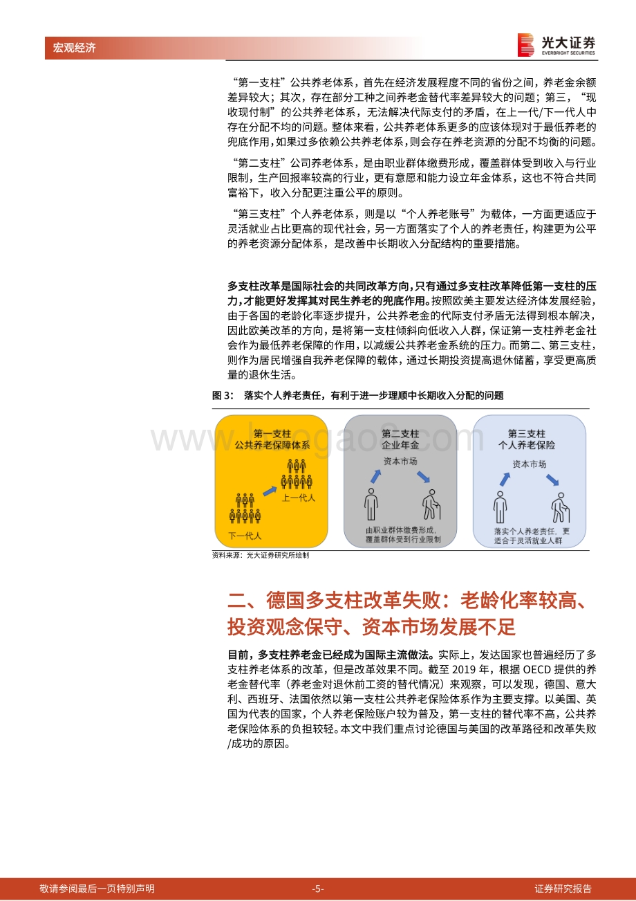 《人口峭壁》第五篇：第三支柱养老提速迫在眉睫：来自人口的视角.pdf_第5页