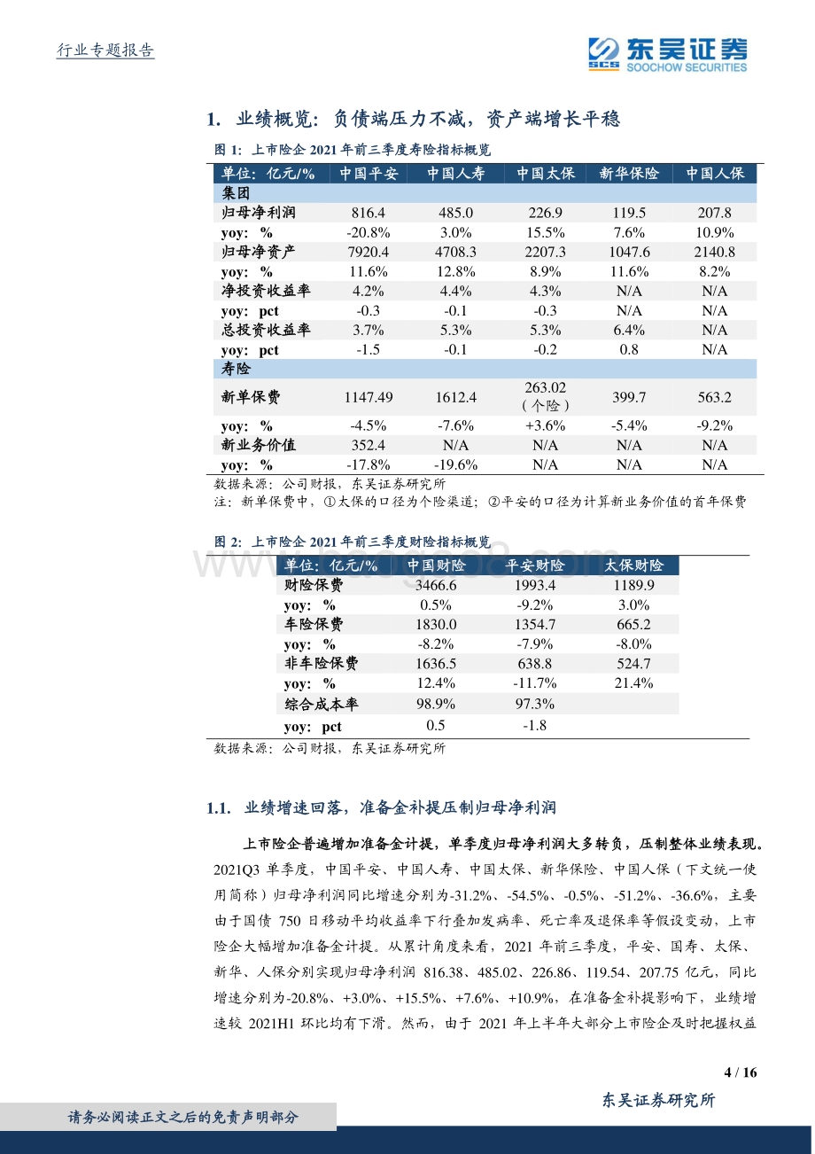 保险行业2021年三季报综述.pdf_第4页