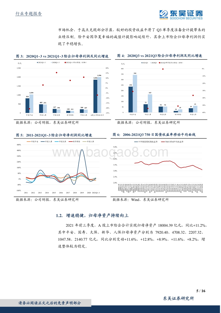 保险行业2021年三季报综述.pdf_第5页