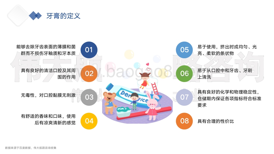 2020牙膏行业品牌竞品分析报告.pdf_第4页