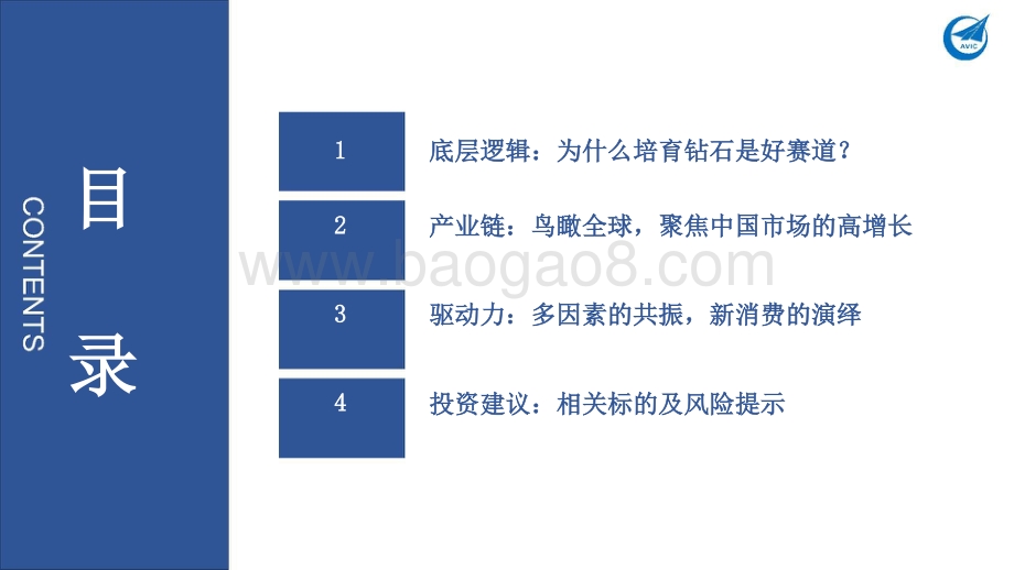 2021-2022培育钻石行业研究报告.pptx_第3页