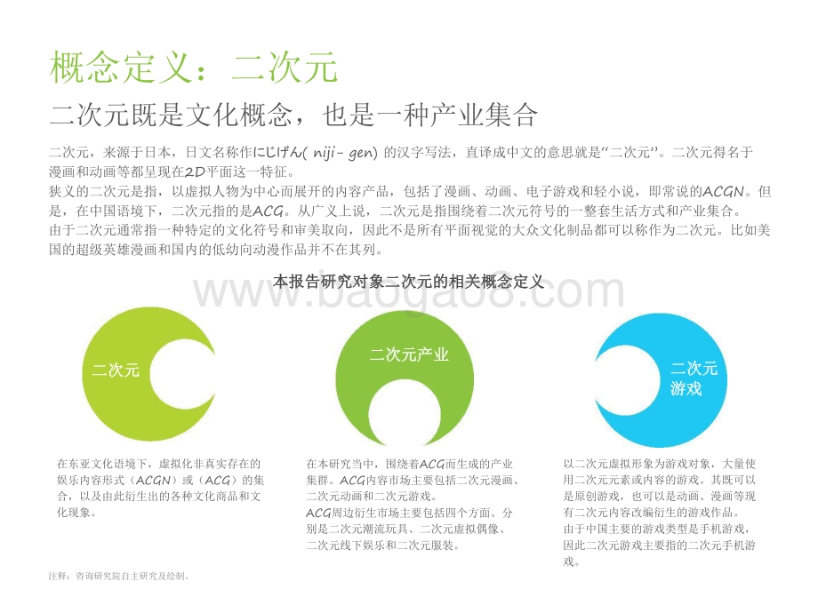 2021-2022中国二次元产业研究报告.pdf_第4页