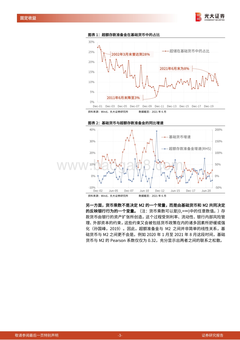 货币政策理论研究之二：以LCD理论为起点观察货币政策.pdf_第3页