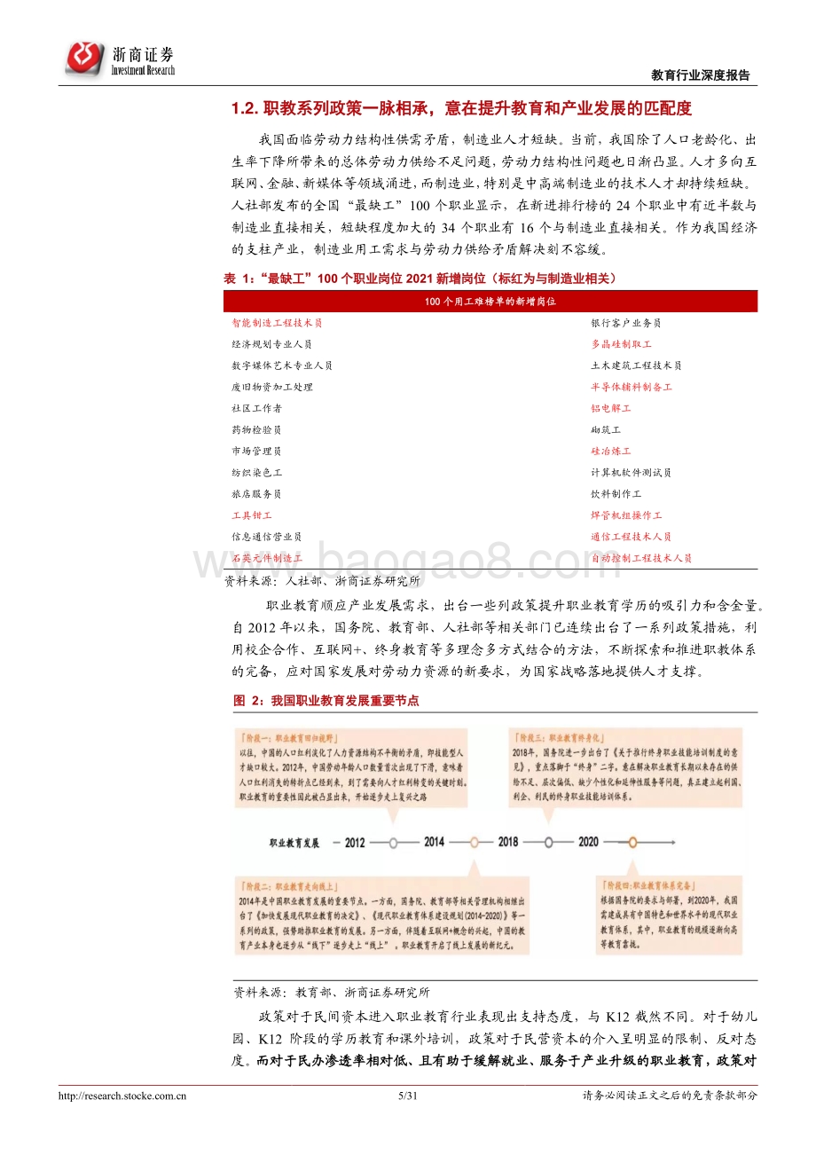 教育行业深度报告：职教学历体系逐渐明晰民办高教迎新的发展机遇.pdf_第5页