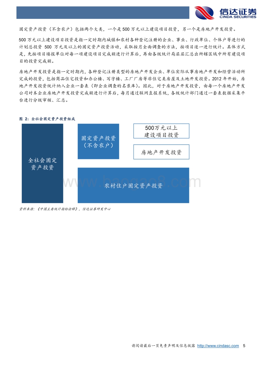 固定资产投资分析框架（上篇）：固定资产投资的定义、特征与结构.pdf_第5页