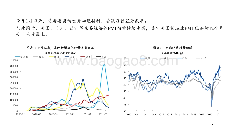 2021-2022年A股市场半年度展望分析报告.pptx_第4页