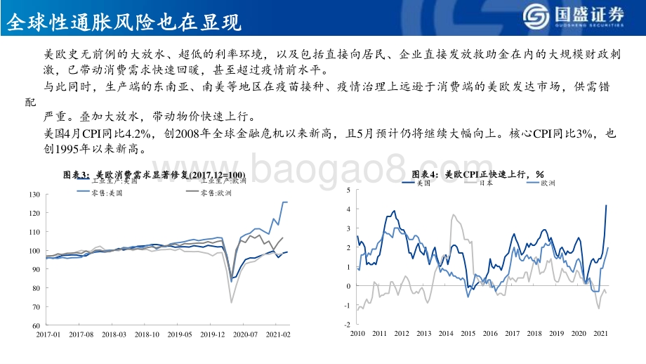 2021-2022年A股市场半年度展望分析报告.pptx_第5页