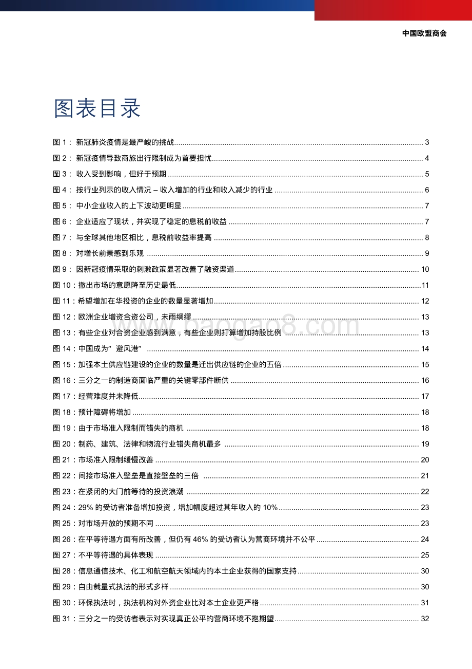 2021商业信心调查.pdf_第5页