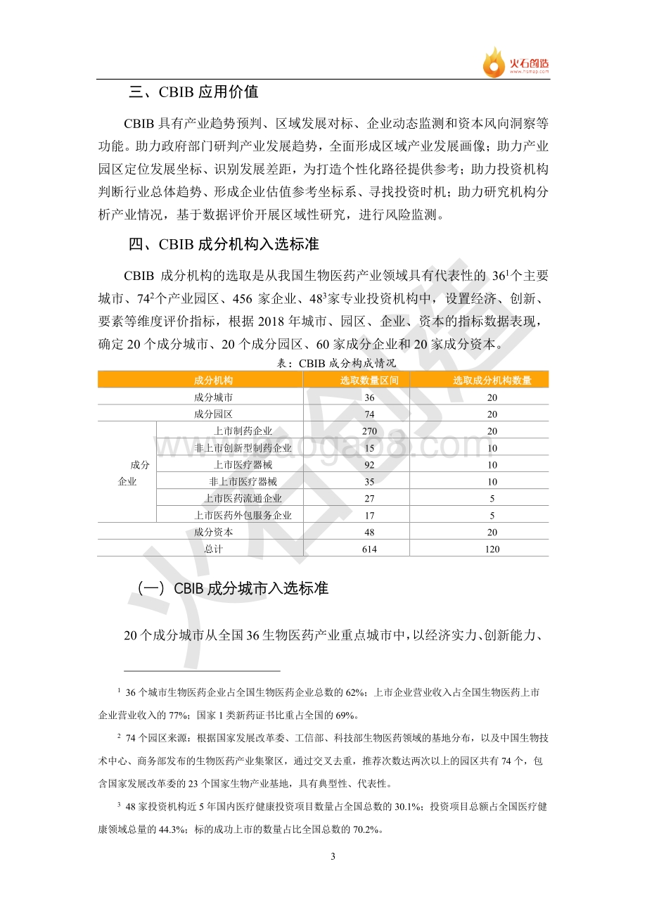2019年度CBIB园区专题：中国医健产业园区地图.pdf_第5页