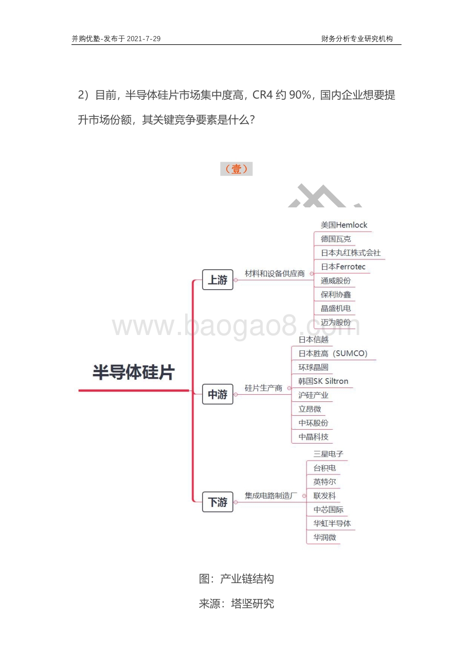硅片产业深度梳理：立昂微VS沪硅产业VS环球晶圆.pdf_第5页
