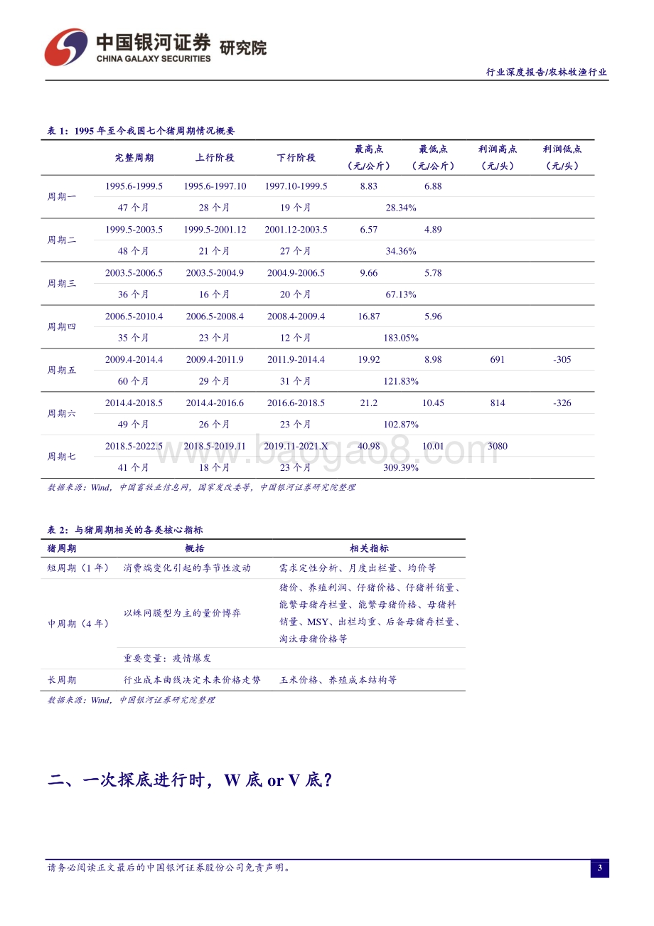 “读懂猪周期”系列报告五：从猪周期探底角度看养殖个股布局.pdf_第4页