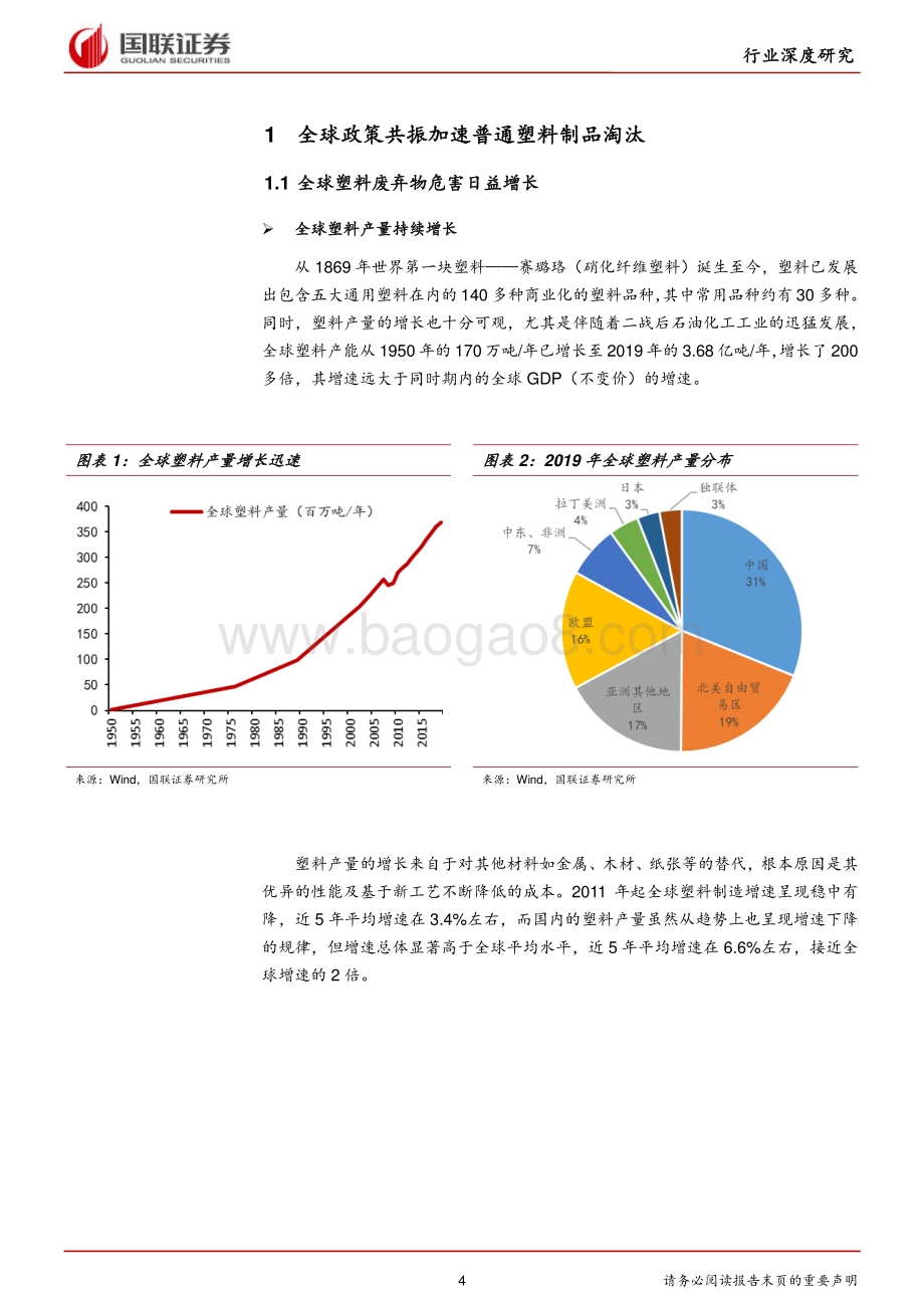 可降解行业高速成长中上游机遇应运而生.pdf_第4页