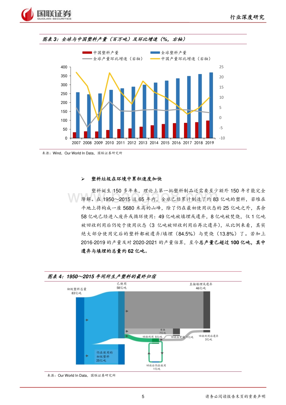 可降解行业高速成长中上游机遇应运而生.pdf_第5页