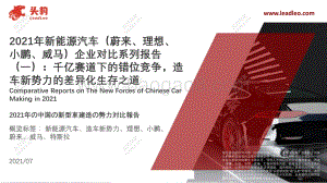 2021年新能源汽车（蔚来、理想、小鹏、威马）企业对比系列报告（一）：千亿赛道下的错位竞争造车新势力的差异化生存之道.pdf