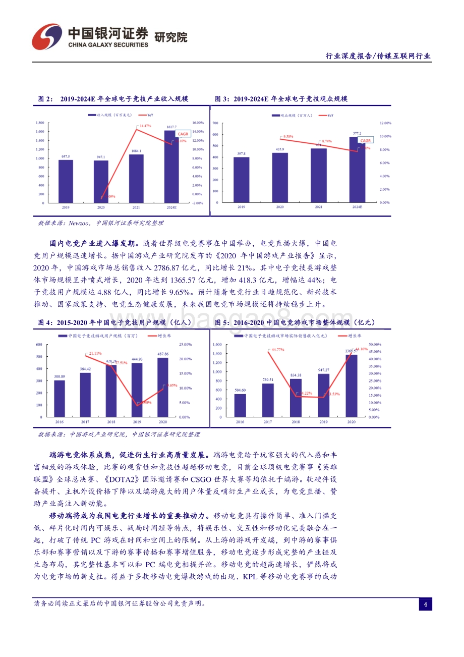 电竞行业深度报告：产业发展正当时电竞夺冠承势起.pdf_第4页