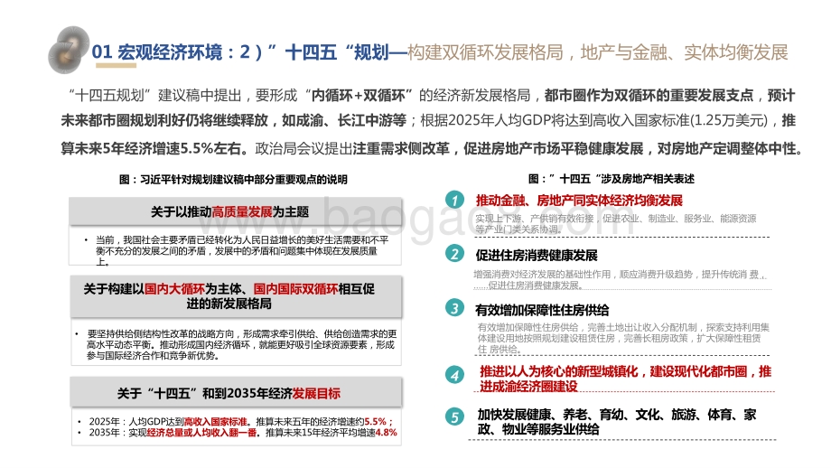 2020-2021年成都房地产市场总结及后市研判报告.pptx_第5页