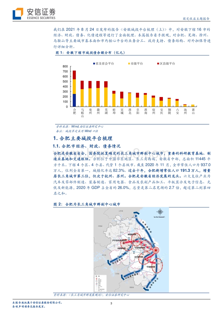 安徽城投平台梳理（下）.pdf_第3页