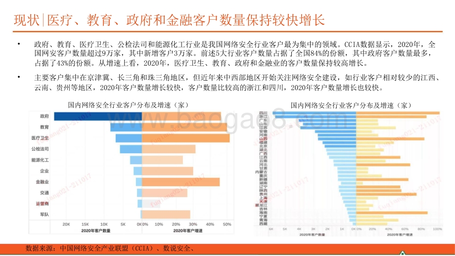 2021-2022计算机行业网络安全发展分析报告.pptx_第5页