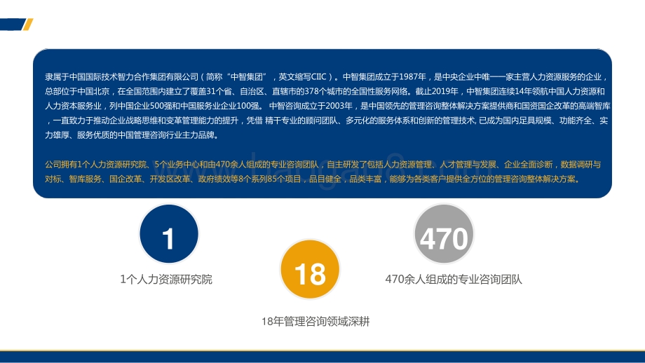 2021-2022年春节企业员工就地过年及奖励情况调研报告.pptx_第2页