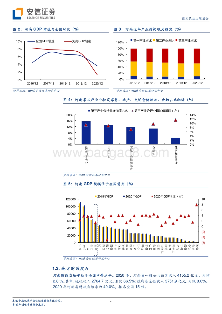 河南城投平台梳理（上）.pdf_第4页