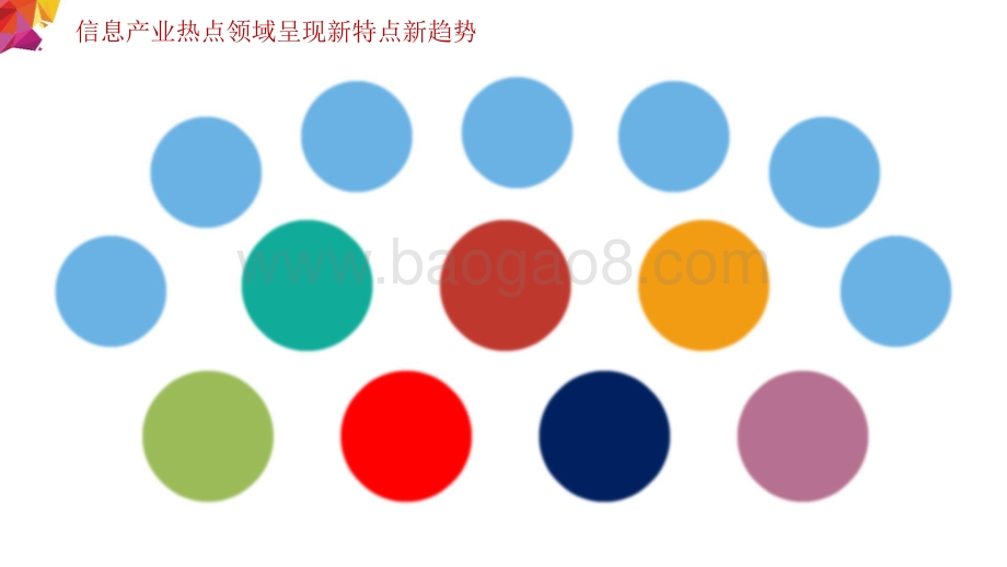2021-2022年信息产业十大技术趋势洞察报告.pdf_第2页