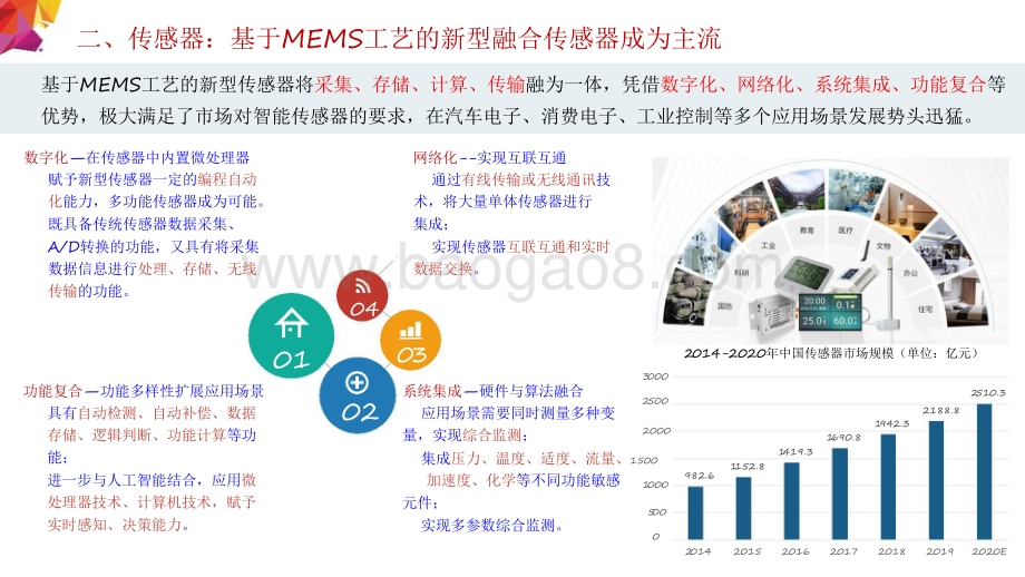 2021-2022年信息产业十大技术趋势洞察报告.pdf_第4页