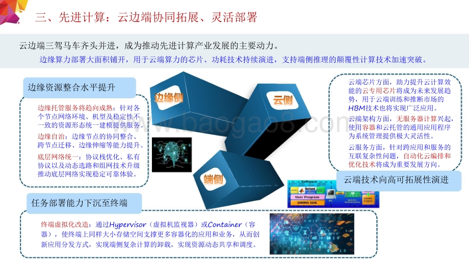 2021-2022年信息产业十大技术趋势洞察报告.pdf_第5页