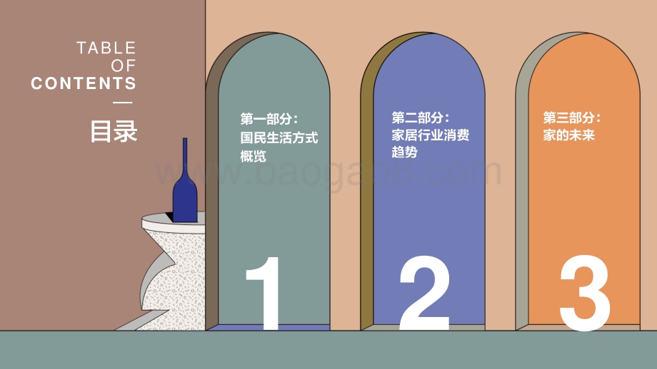 2021-2022影响中国人居生活方式趋势洞察报告.pdf_第2页