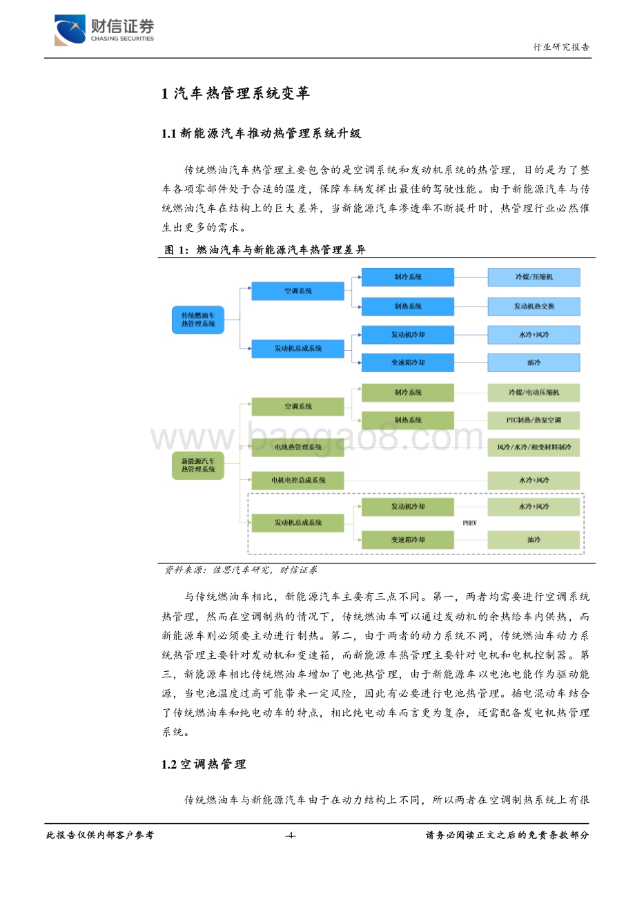 热管理行业需求升级千亿市场空间值得期待.pdf_第4页