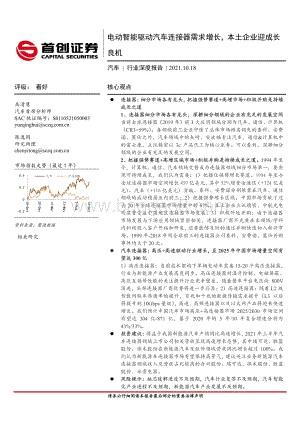 电动智能驱动汽车连接器需求增长本土企业迎成长良机.pdf