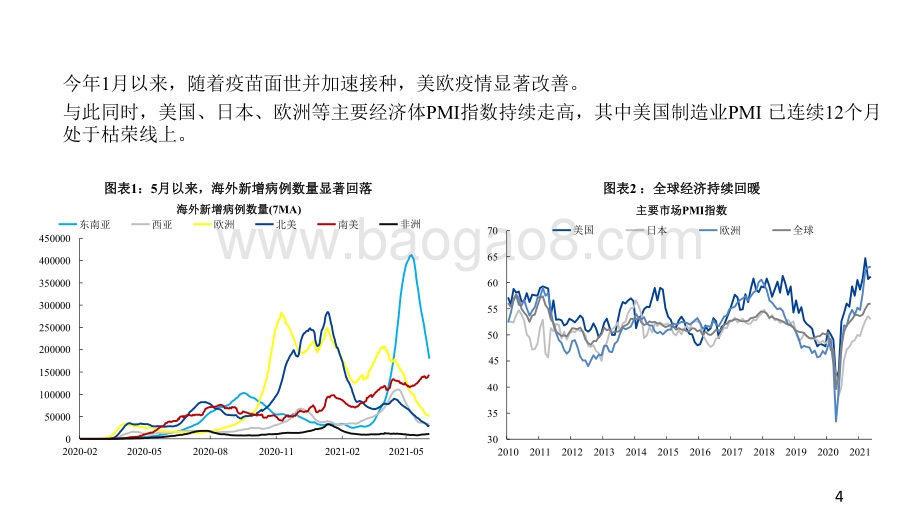 2021-2022年A股市场半年度展望分析报告.pdf_第4页