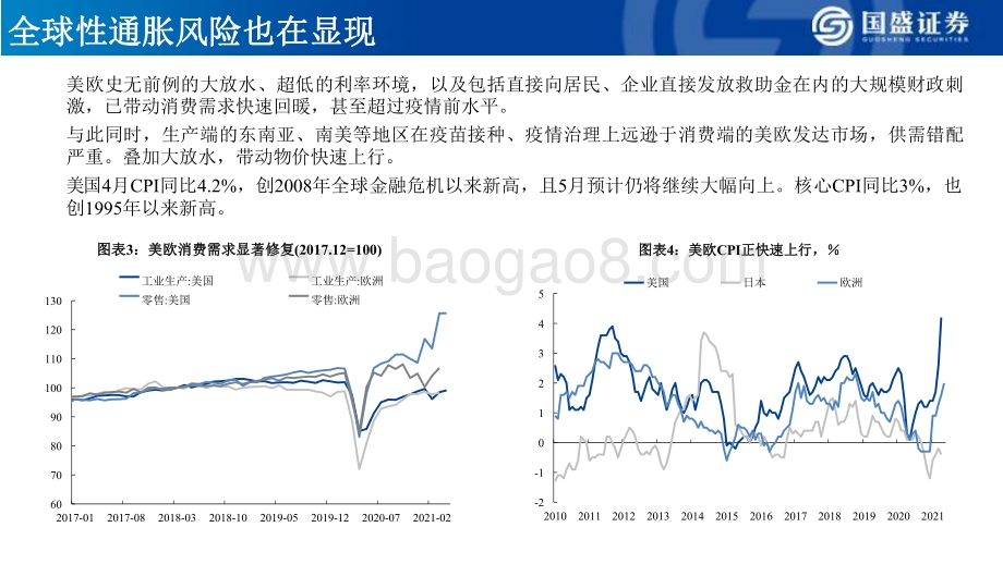 2021-2022年A股市场半年度展望分析报告.pdf_第5页