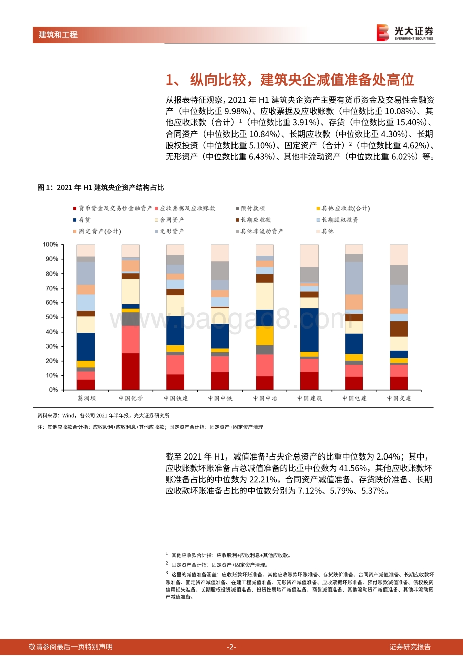 建筑央企专题报告之一：建筑央企资产安全性较高比价优势逐步显现.pdf_第2页