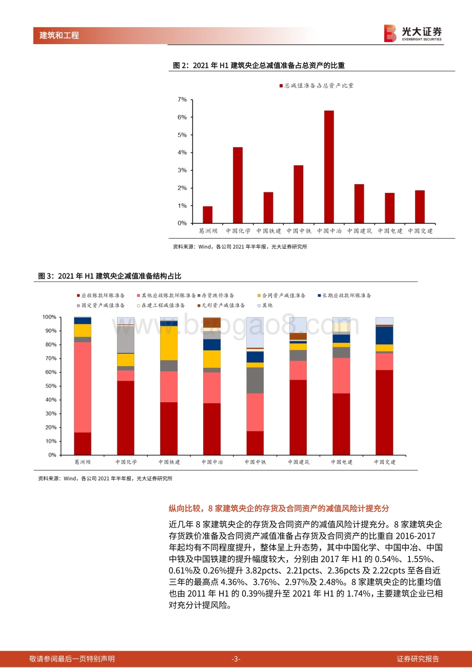 建筑央企专题报告之一：建筑央企资产安全性较高比价优势逐步显现.pdf_第3页