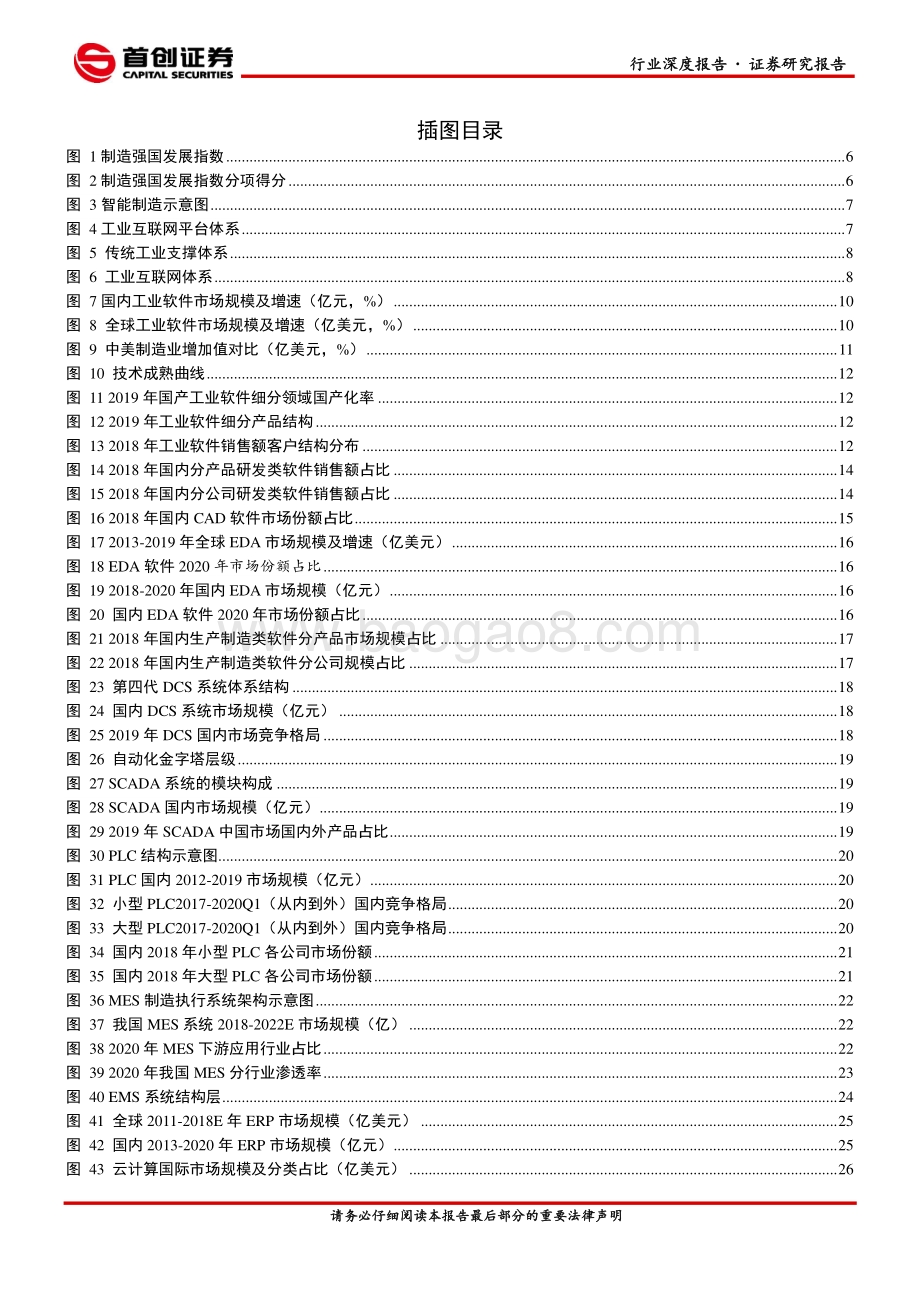 工业软件：研究框架.pdf_第3页