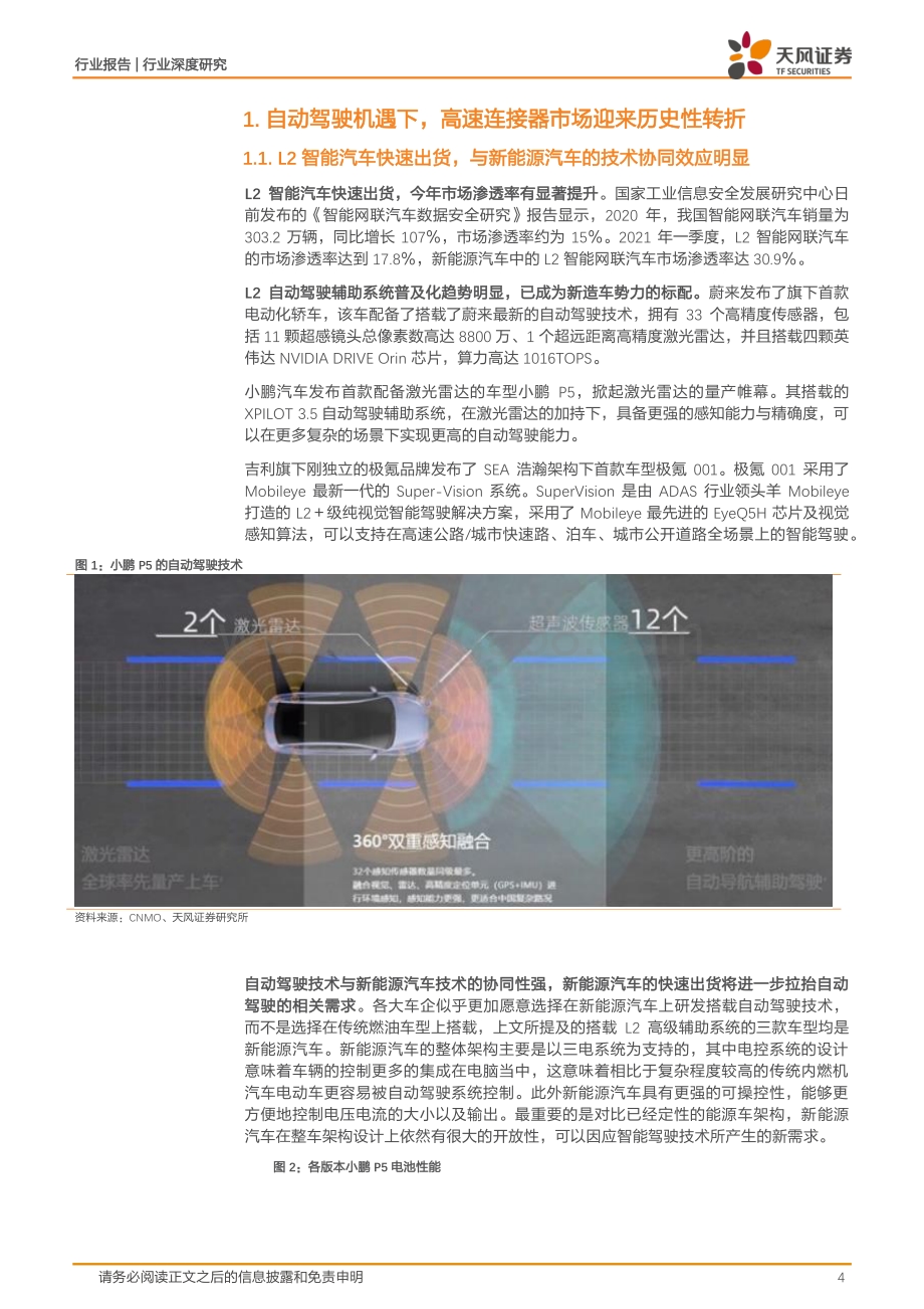 电子行业深度研究：智能化与电动化双轮驱动硬件与材料迎来广阔空间.pdf_第4页