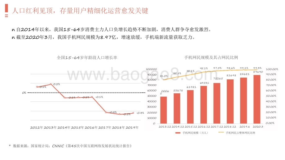 2021-2022百度开屏矩阵营销价值报告.pdf_第2页