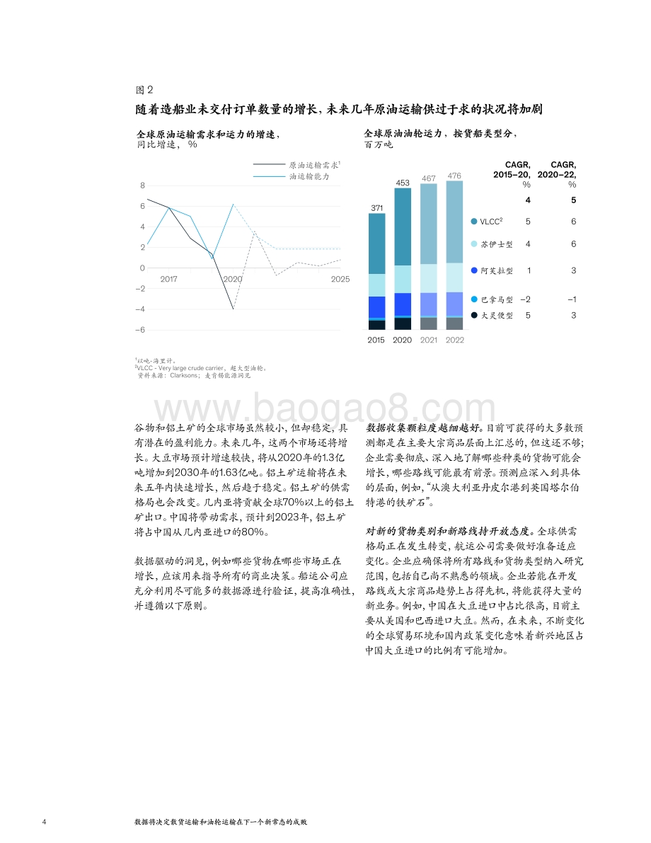 数据将决定散货运输和油轮运输在下一个新常态的成败.pdf_第4页