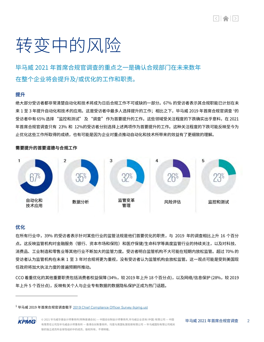 2021年首席合规官调查.pdf_第4页
