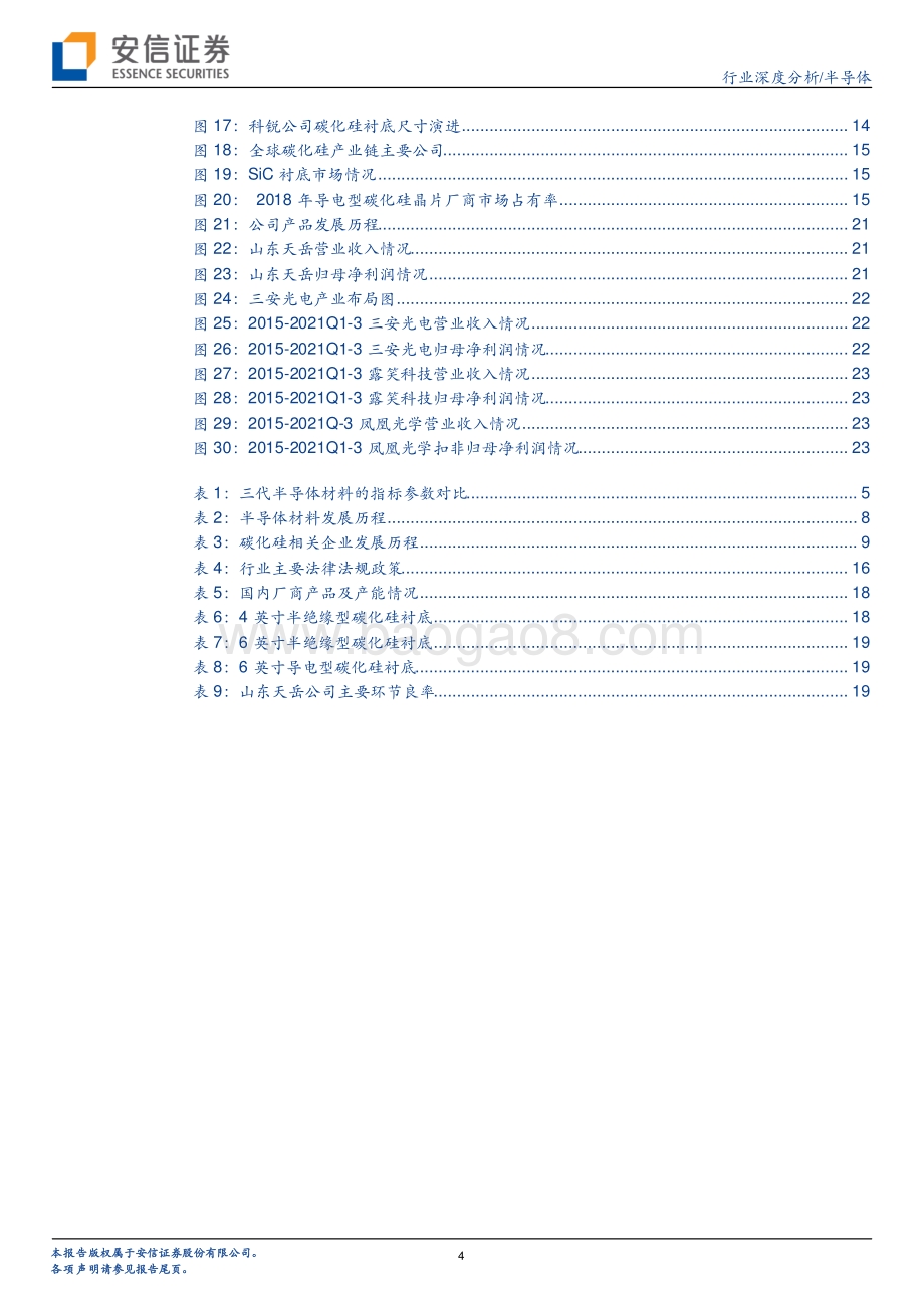 半导体：市场空间巨大SiC国产化趋势加速.pdf_第4页