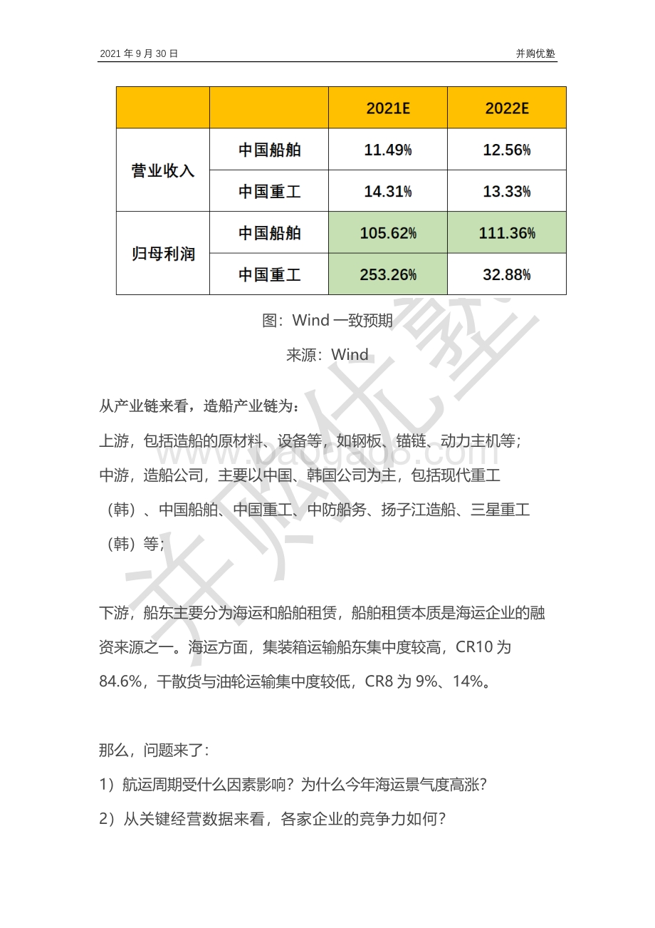 造船产业链：中国船舶VS中国重工.pdf_第3页