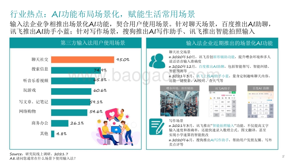 2021-2022年中国第三方输入法行业洞察报告.pdf_第5页