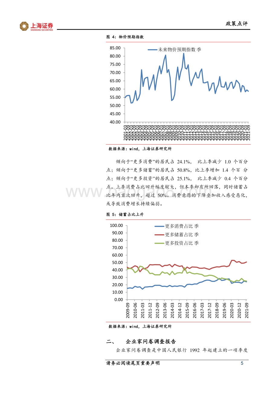 2021年三季度央行问卷调查报告解读.pdf_第5页