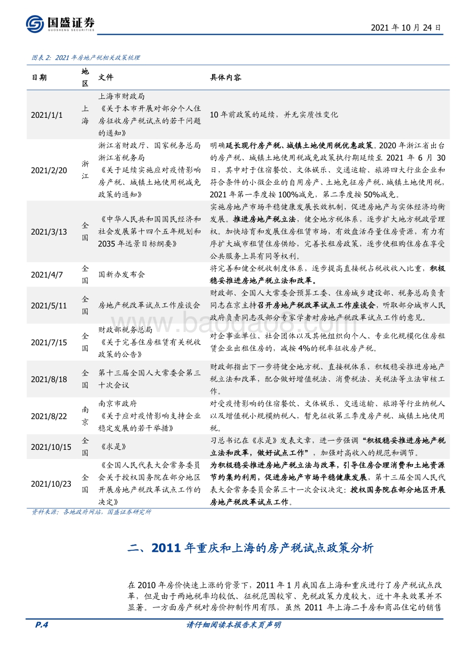 房产税专题研究：房产税对行业基本面影响及热点城市测算.pdf_第4页